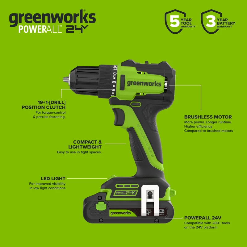 24V Cordless 280 in-lbs Drill/Driver Power Tool 4PC Combo Kit: (2) 2.0 Ah USB-C Batteries, 30W USB-C Charger Block, and 3' 100W USB-C Cable