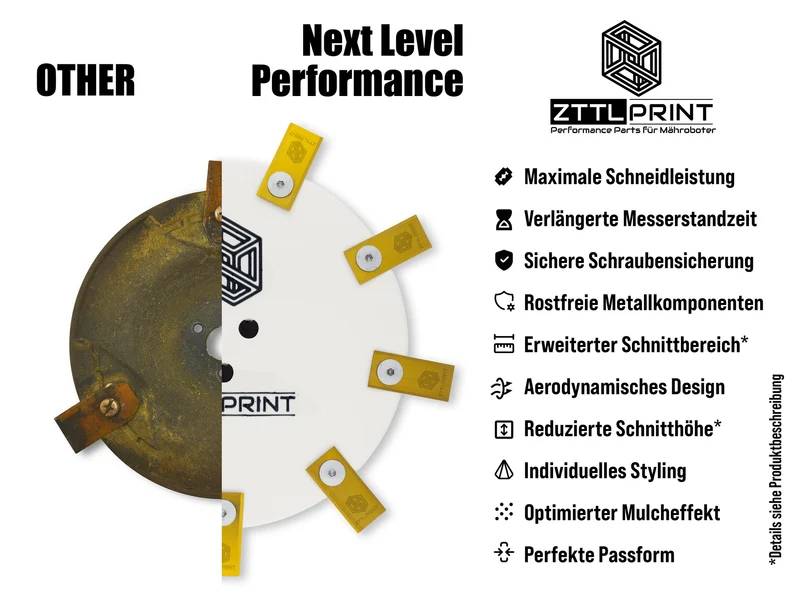 Ecovacs Goat G1 / GX / O Mähroboter Performance Technikset lite EVOlution MK4