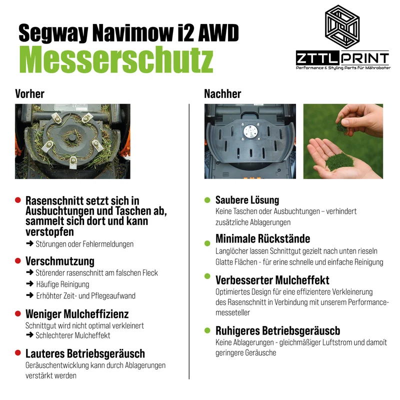 Segway Navimow i2 AWD Mähroboter Performance Technikset lite EXtension Set MK4