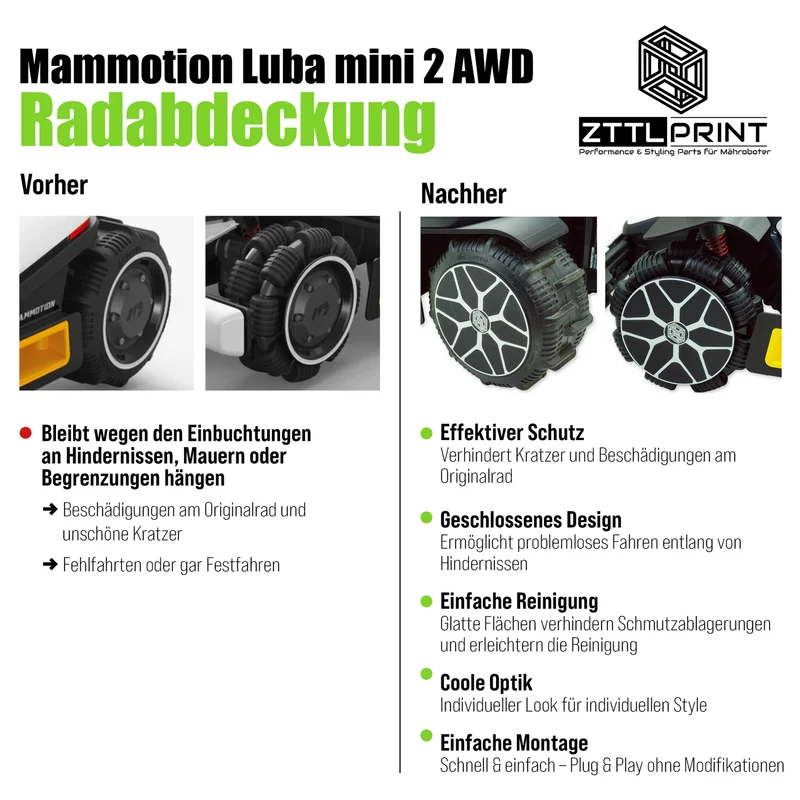 Mammotion Luba mini 2 AWD Mähroboter Performance Komplettpaket