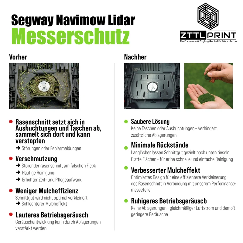 Segway Navimow i2 LiDAR Mähroboter Performance Technikset PRO EXtension MK4
