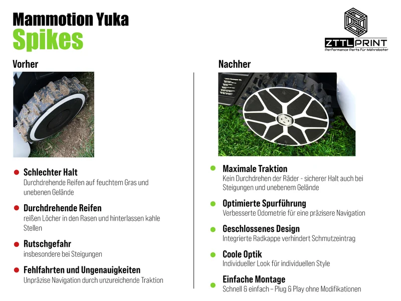 Mammotion Yuka mini Mähroboter Performance Komplettpaket Spikes