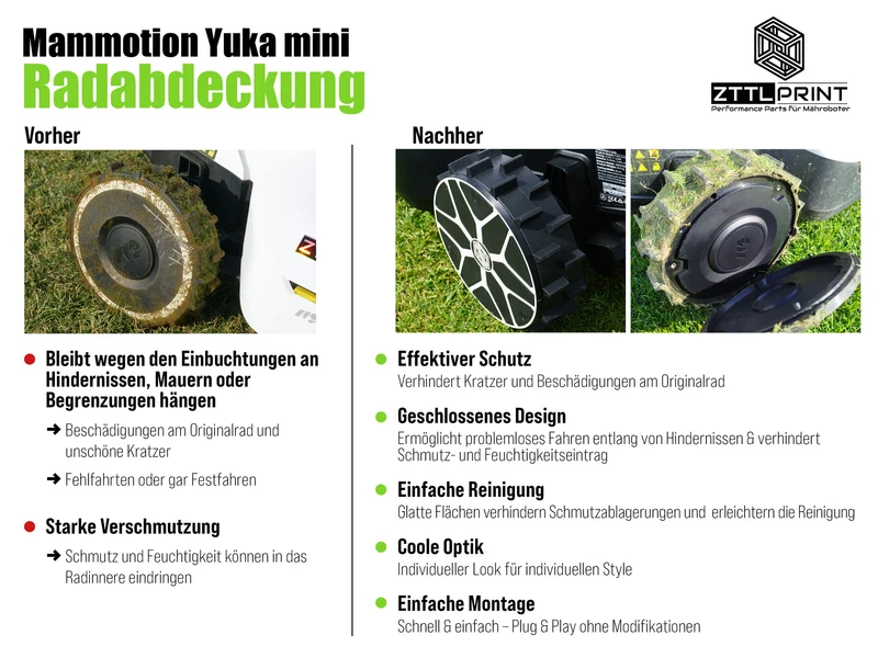 Mammotion Yuka mini Mähroboter Performance Komplettpaket Radabdeckungen