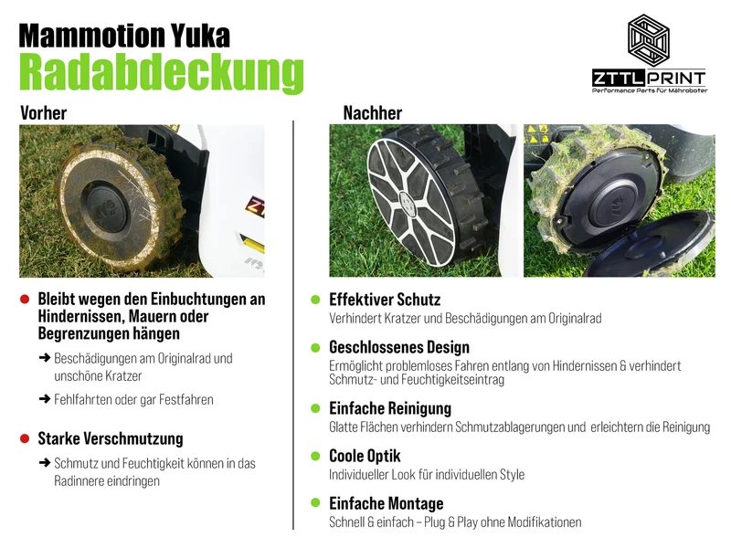 Mammotion Yuka mini Mähroboter Performance Komplettpaket Radabdeckungen