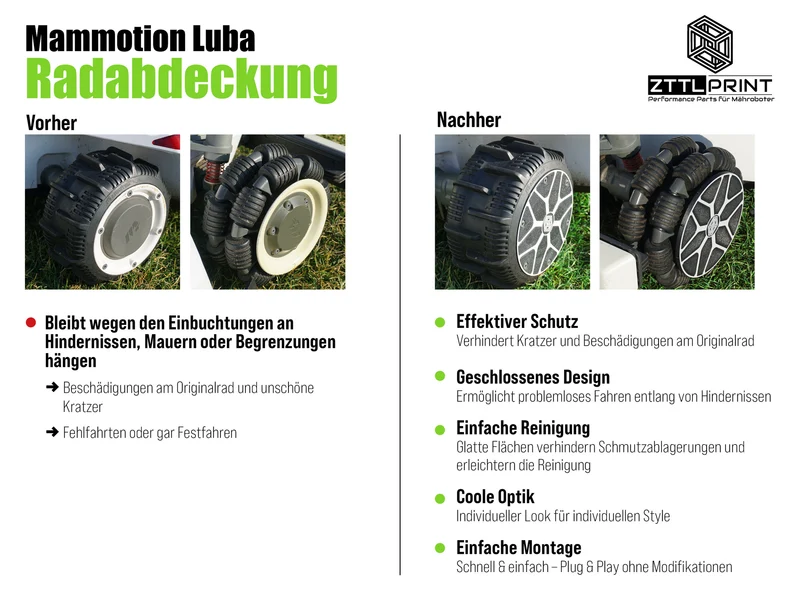 Mammotion Luba 1 AWD / 2 AWD Mähroboter Performance Komplettpaket
