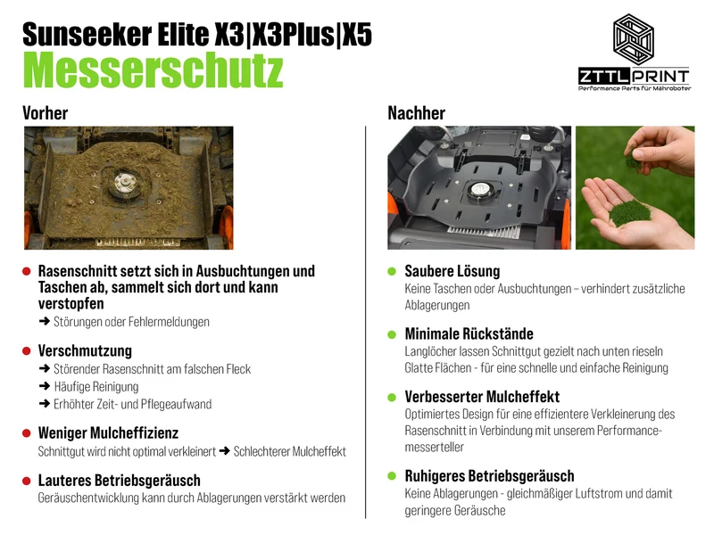 Sunseeker X3 / X5 Mähroboter Performance Technikset PRO EVOlution MK4