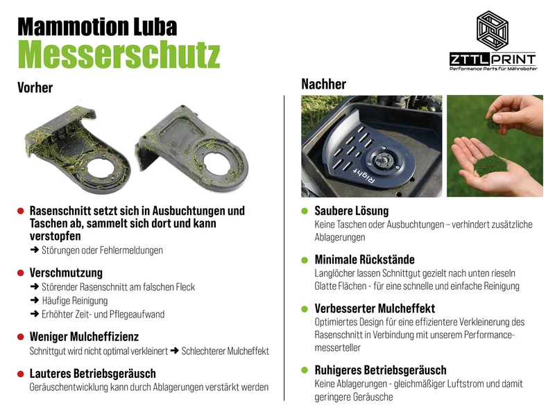 Mammotion Luba 1 AWD / 2 AWD Mähroboter Performance Technikset PRO