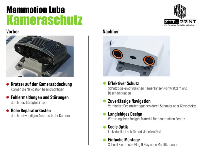 Mammotion Luba 1 AWD / 2 AWD Mähroboter Performance Komplettpaket