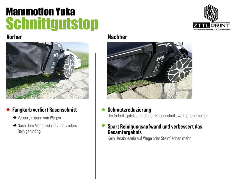 Mammotion Yuka Mähroboter Performance Komplettpaket Radabdeckungen