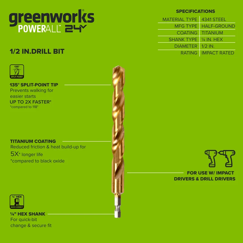 Half Ground 1/2-inch Hex Shank Titanium Drill Bit Set