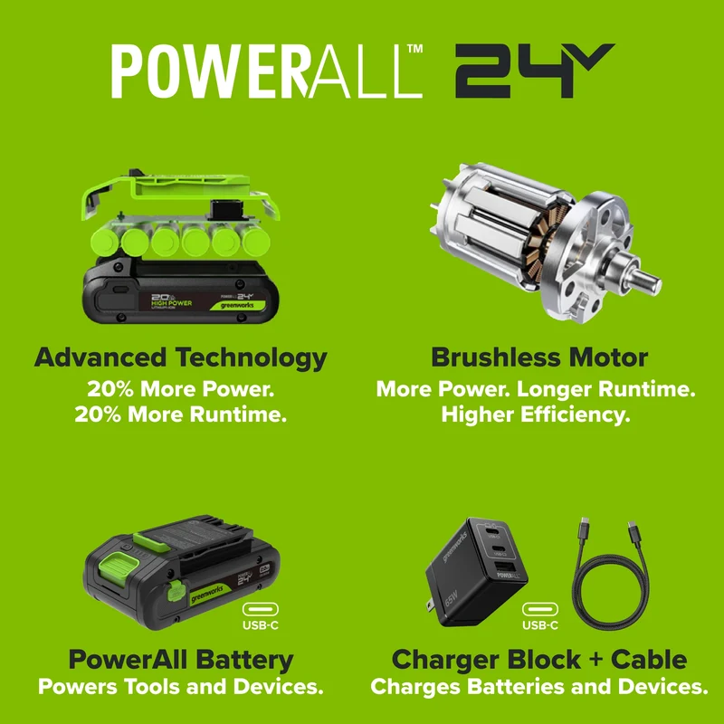 24V PowerAll Charger Set with 140W USB-C Charger Block and (2) 3.3' 100W USB-C Cables