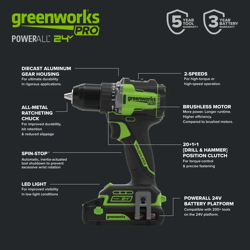 24V PowerAll Pro 530 in-lb Drill Driver and 2,200 in-lb Impact Driver Combo Kit, with (2) 2.0 Ah Batteries, 65W Charger, 3' Cable, Belt Clips, and Carrying Bag