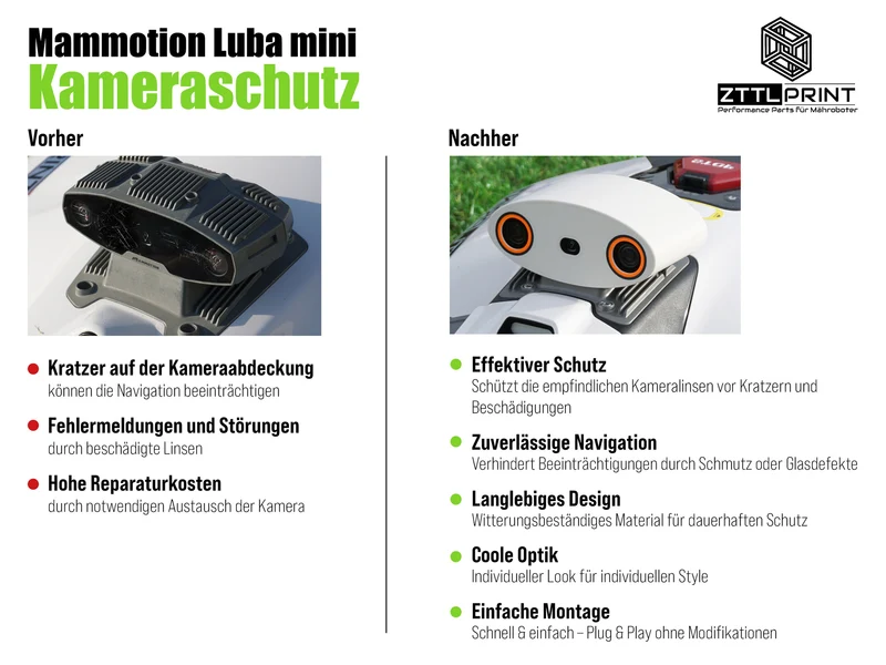 Mammotion Luba mini AWD Mähroboter Performance Komplettpaket