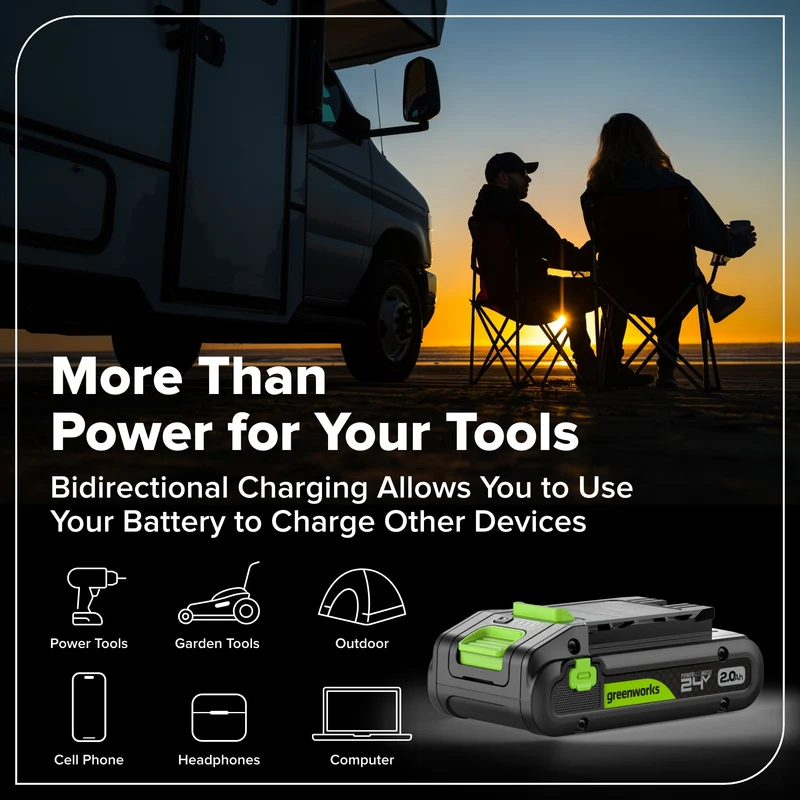 24V 1/4" 1950 in/lbs Brushless Impact Driver Premium Kit: (1) 2.0 Ah Battery, (1) 30W Charger & Cable and 23-piece Accessory Sets