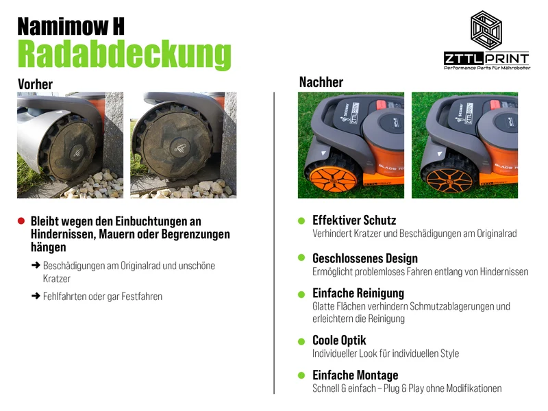 Segway Navimow H-Serie Mähroboter Performance Style Radabdeckung Radkappe Felge schwarz