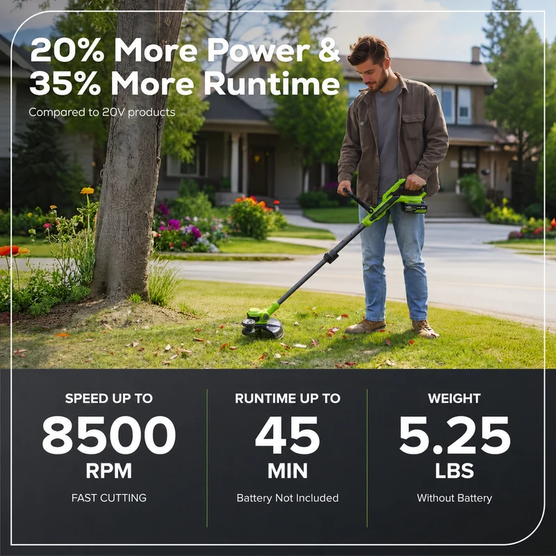 24V 12" Cordless Battery String Trimmer/Edger(Tool Only)
