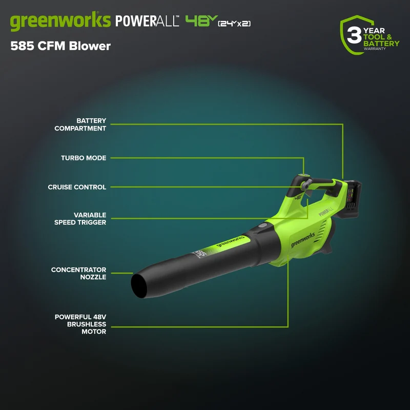 48V (24V x 2) 21" Cordless Battery Push Mower 3PC Combo Kit w/ (4) 4.0Ah High Power Batteries & (2) Dual Port Chargers