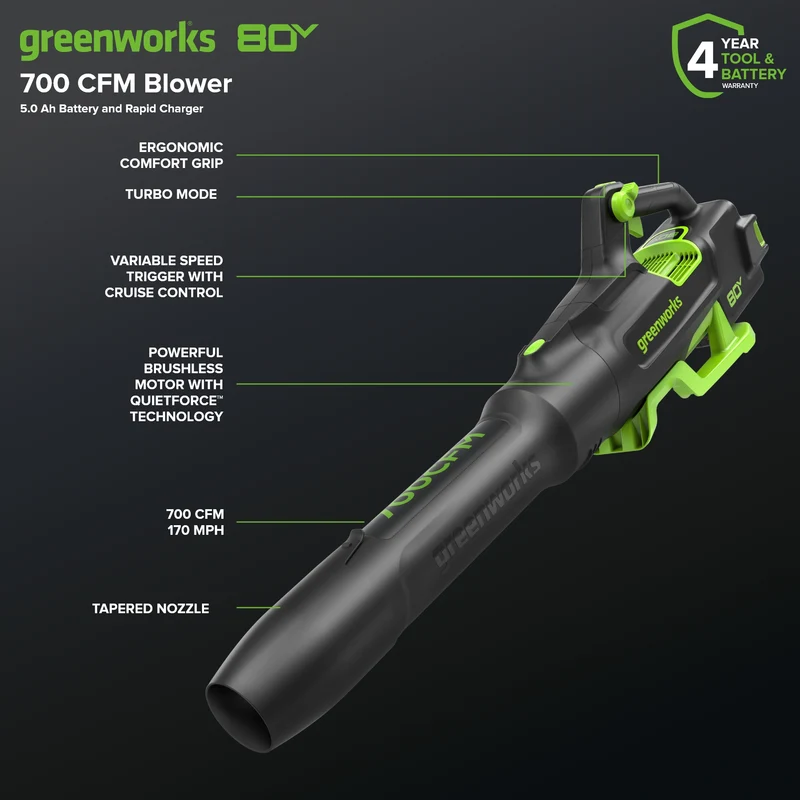 80V 21" Cordless Battery 4-in-1 Push Lawn Mower and 700CFM Blower Combo Kit: 5.0 Ah Battery and 6A Charger