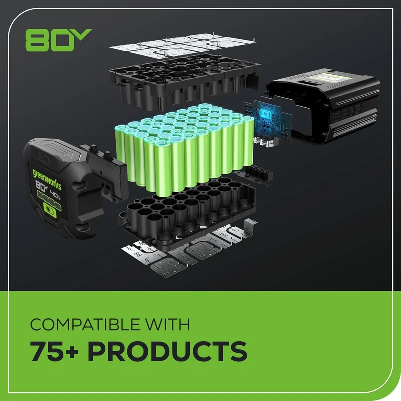 80V 21" Cordless Battery 4-in-1 Self-Propelled Lawn Mower: 4.0 Ah Battery and Charger, LM2108S