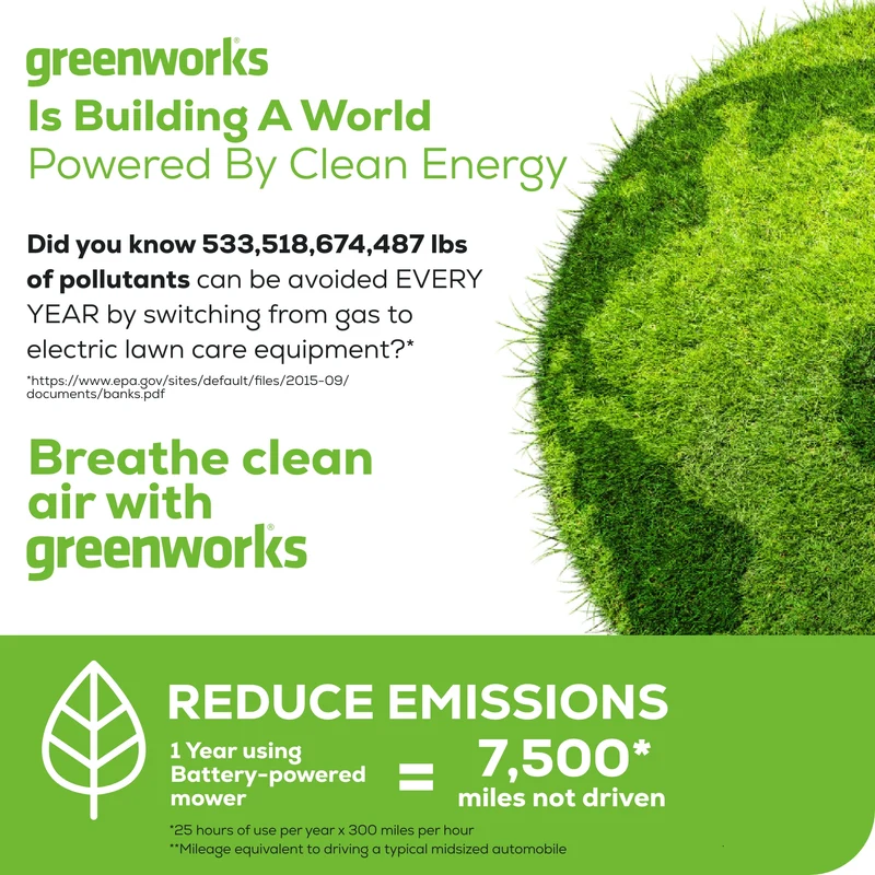 OPEN BOX 80V 25" Cordless Battery Dual Blade Self-Propelled Mower: (2) 2.5 Ah Batteries and Dual-Port Charger, LM2508S