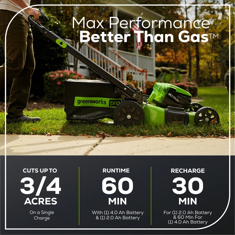 RENEWED 80V 21" Cordless Battery 4-in-1 Self-Propelled Lawn Mower: (1) 4.0 Ah, (1) 2.0 Ah Battery and Rapid Charger, LM2118S