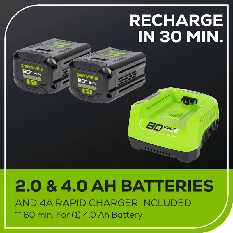 RENEWED 80V 21" Cordless Battery 4-in-1 Self-Propelled Lawn Mower: (1) 4.0 Ah, (1) 2.0 Ah Battery and Rapid Charger, LM2118S