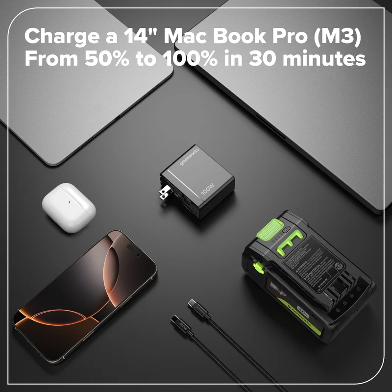 100W USB-C GaN II Charger