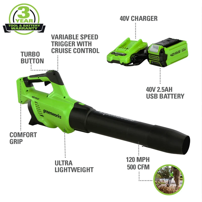 OPEN BOX 40V 21" Cordless Battery Self-Propelled Lawn Mower 3PC Combo Kit, (1) 5.0Ah Battery: (1) 2.0 Ah Battery and (2) Chargers