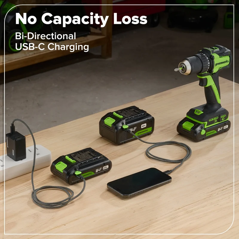 24V Cordless 400 in-lbs Drill/Driver Power Tool 4PC Combo Kit: (1) 4.0 Ah and (1) 2.0 Ah USB-C Batteries and 65W USB-C Fast Charger
