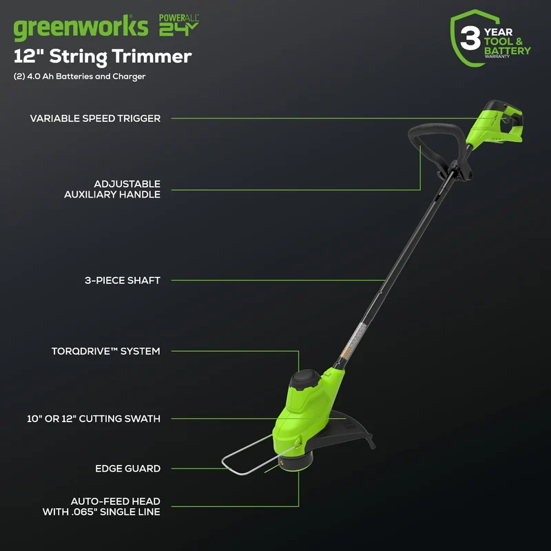 48V (24V x 2) 20" Cordless Battery Push Mower 4PC Combo Kit: (2) 4.0 Ah Batteries and Dual-Port Chargers