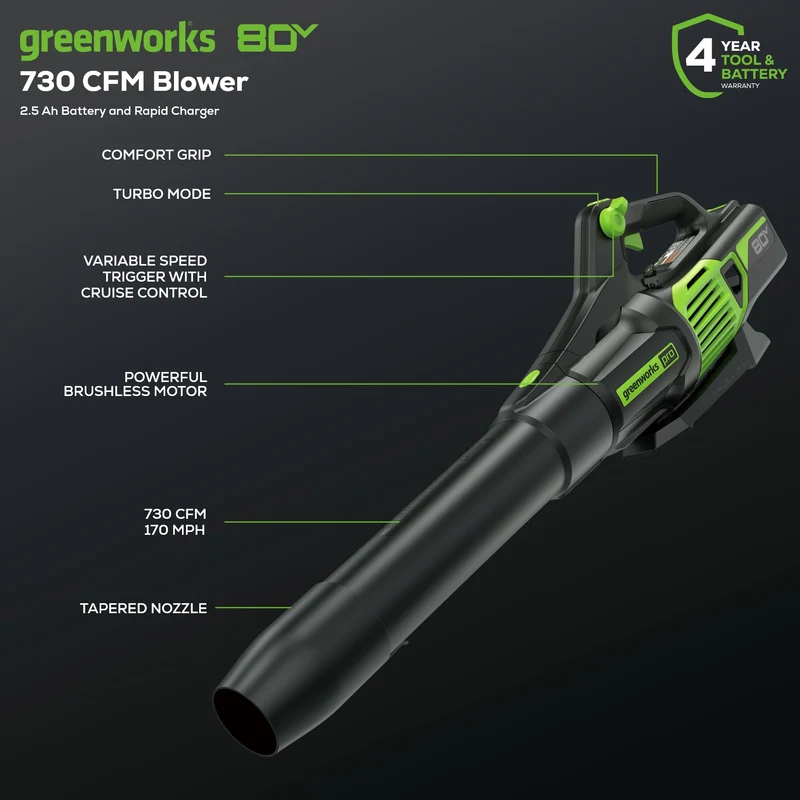 80V 21" Cordless Battery 4-in-1 Push Mower and 730CFM Leaf Blower Combo Kit, (1) 4.0 Ah Battery and (1) Rapid Charger