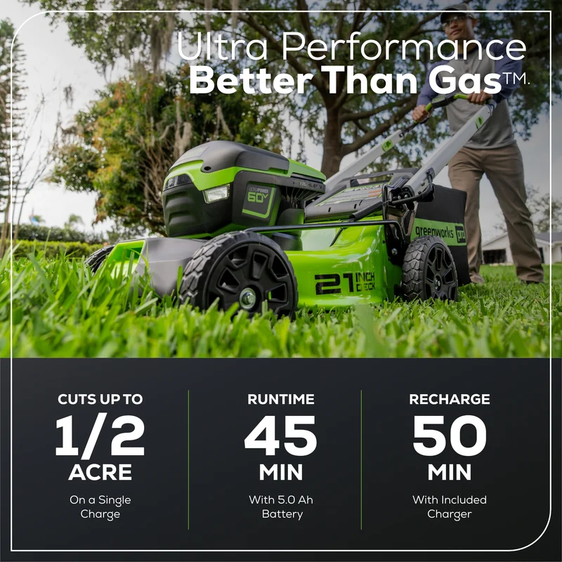 60V 21" Cordless Battery Push Lawn Mower w/ 5.0Ah Battery & Charger, LM2116