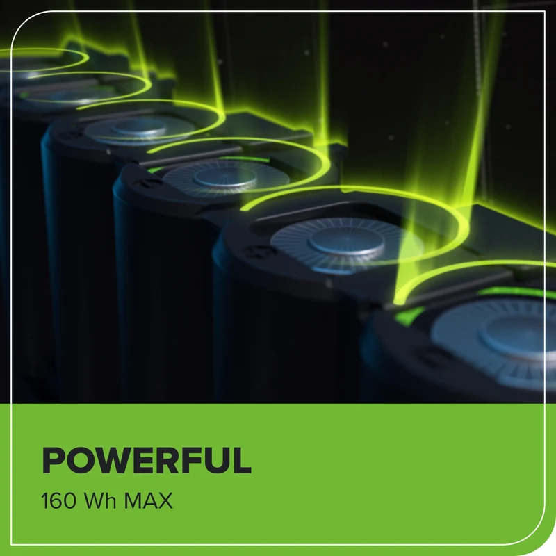 40V 4.0 Ah High Power Battery