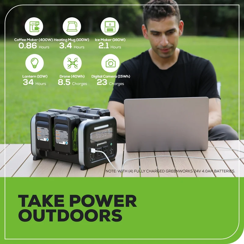 24V 500W Portable Power Station, (4)4.0 Ah Battery and Charger