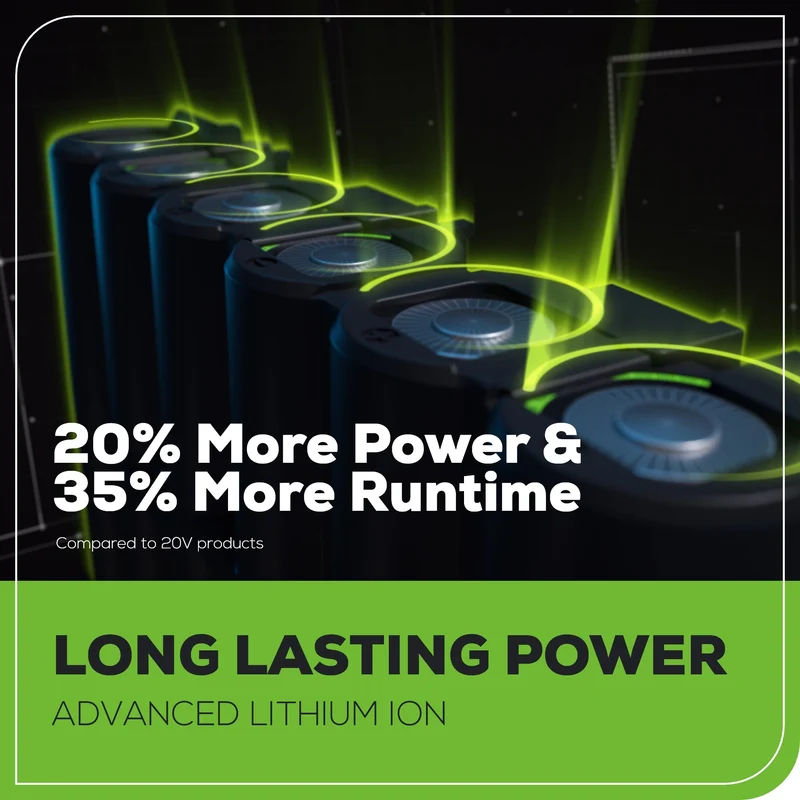 24V 500W Portable Power Station, (4)4.0 Ah Battery and Charger