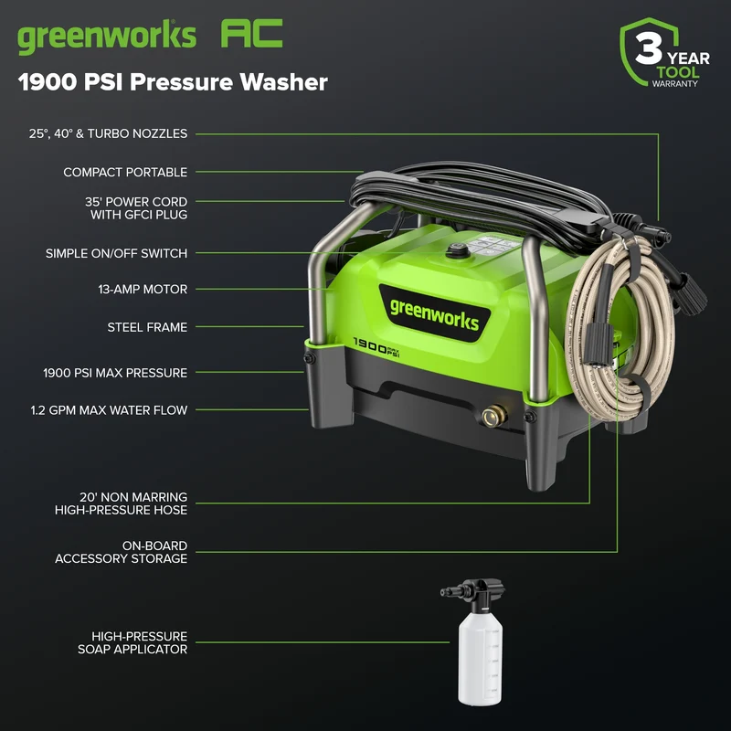 1900 PSI 1.2 GPM Portable Hand Carry Cold Water Electric Pressure Washer