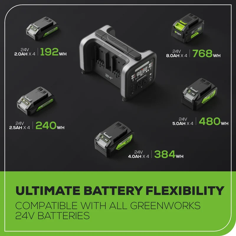 24V 500W Portable Power Station (Tool Only)