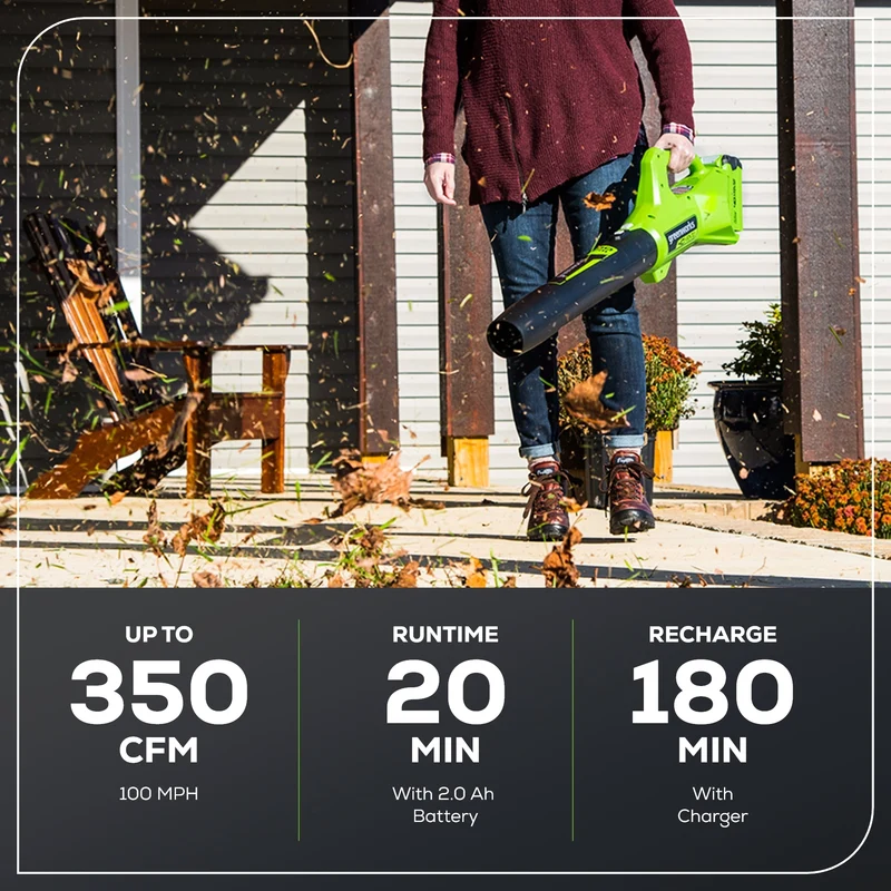 40V 13" Cordless Battery String Trimmer and 350 CFM Leaf Blower Combo Kit: 4.0 Ah Battery and Charger