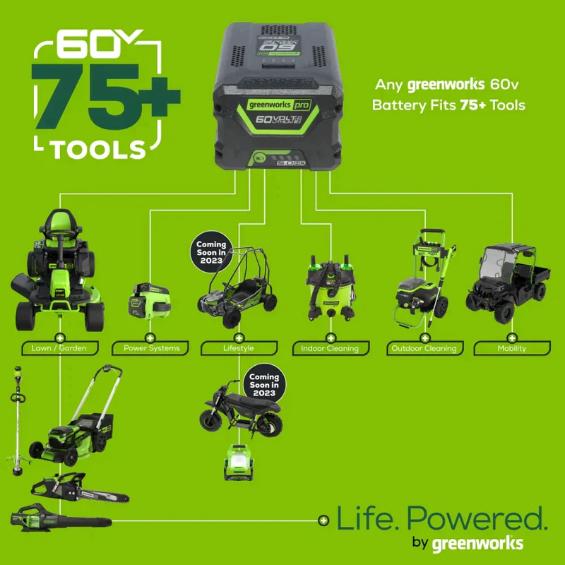 60V 16" Cordless Battery String Trimmer (Attachment Capable) and Horizontal Blower Attachment: 4.0 Ah Battery and Charger