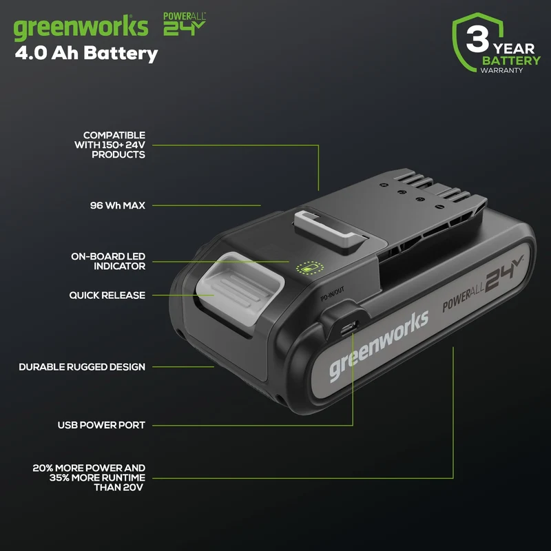 24V 4.0 Ah USB-C Battery