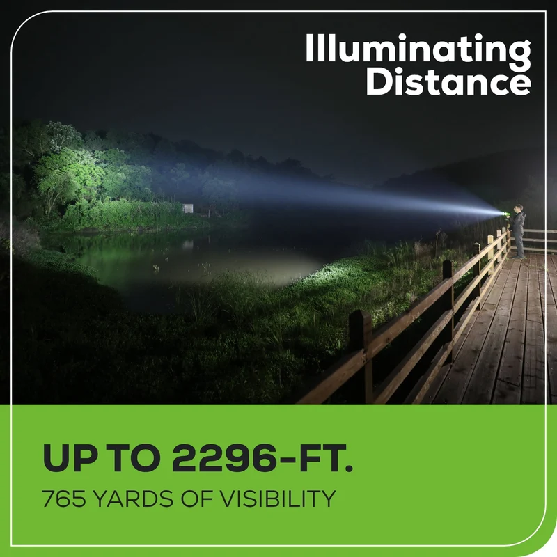 24V Cordless Battery Spot Light (Tool Only)
