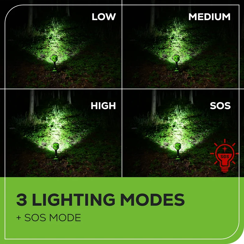 24V Cordless Battery Spot Light: 2.0 Ah Battery and Charger