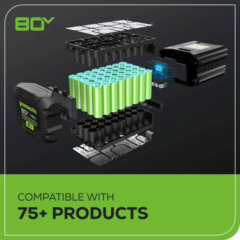 80V 21" GEN 2 Cordless Battery 4-in-1 Push Lawn Mower (Auto Switch): 4.0 Ah Battery and Charger, LM2118