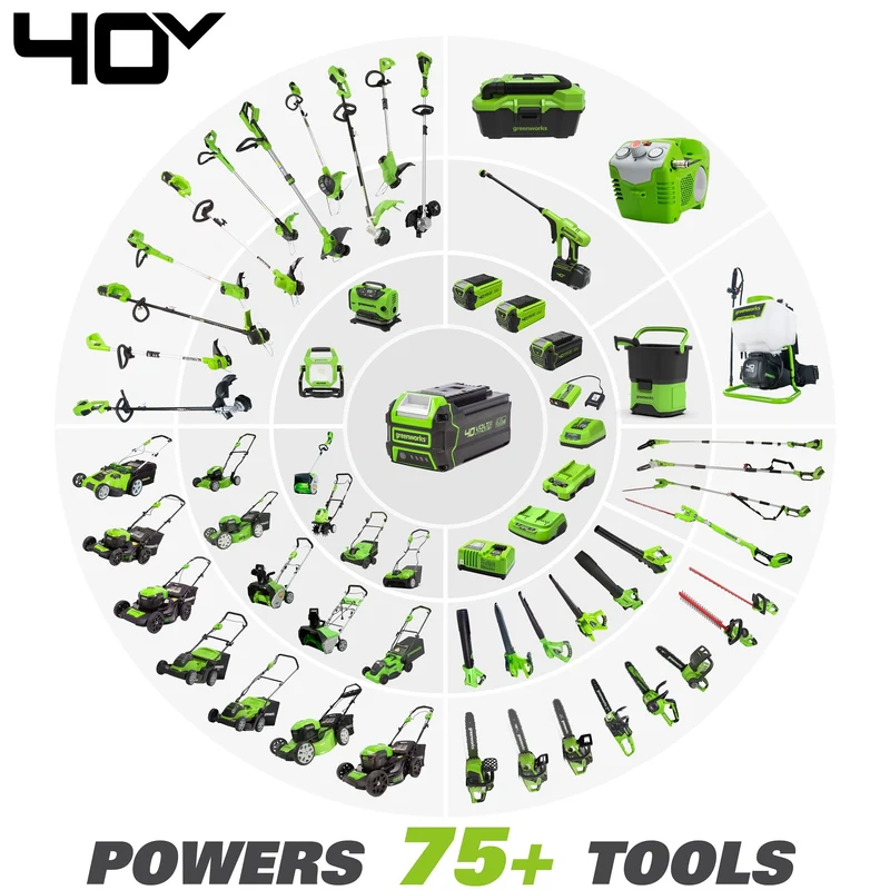 40V 12" Gen2 Cordless Battery Chainsaw: 2.0 Ah Battery and Charger