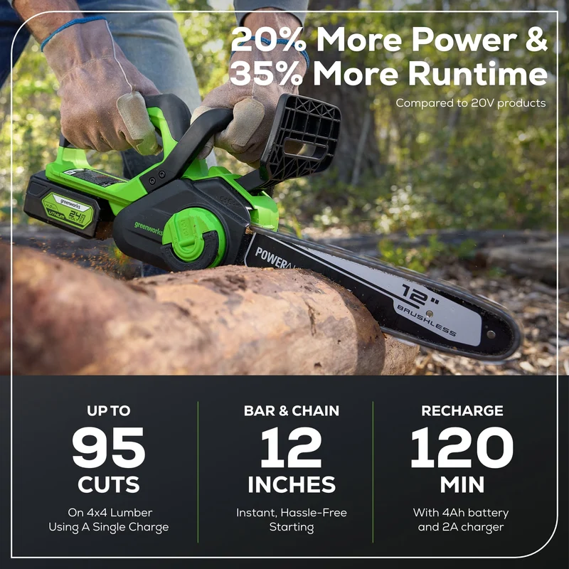 24V 12" Cordless Battery Chainsaw: 4.0 Ah USB Battery and Charger