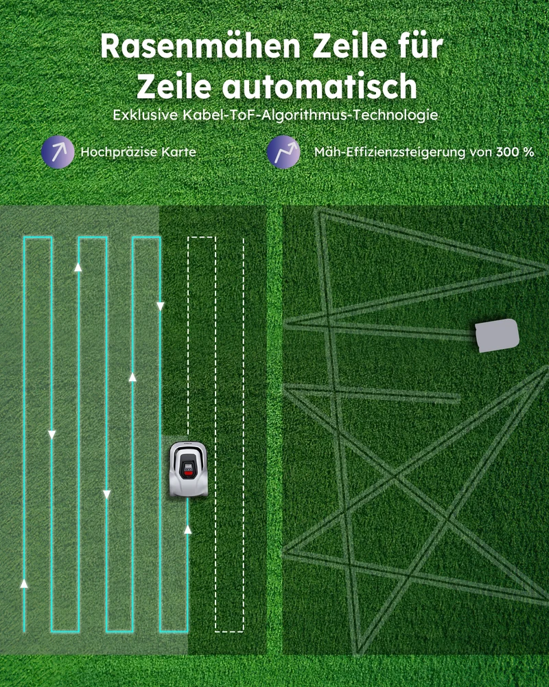 ANTHBOT Pion Mähroboter
