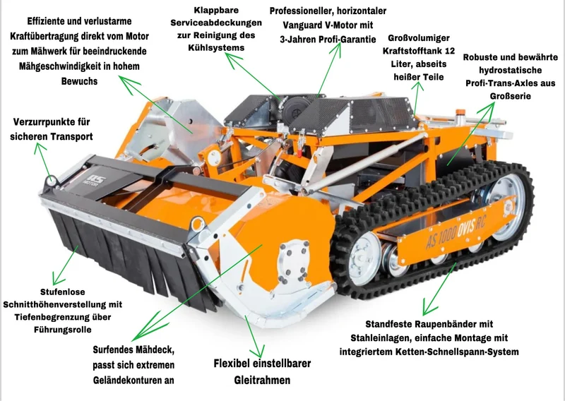 AS 1000 Ovis RC
