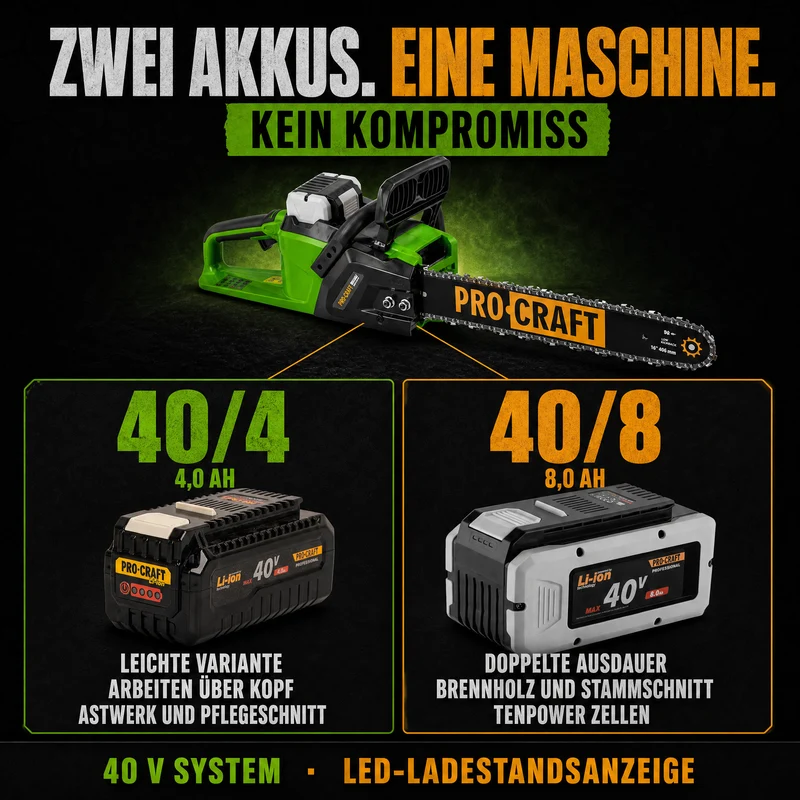 Procraft PKA48Li Akku Kettensäge 40 V 406 mm Brushless + 1x Akku 8,0 Ah + Ladegerät
