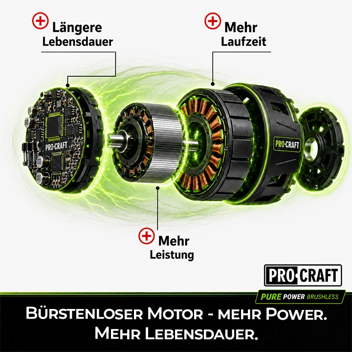 Procraft PB18 Akku Laubbläser 20 V + 1x Akku 3,0 Ah + Ladegrät