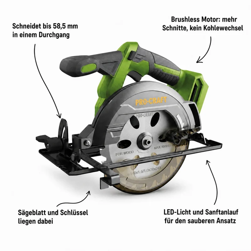 Procraft PCA32-BB Akku Handkreissäge 20 V 165 mm Brushless + 2x Akku 4,0 Ah + Ladegerät